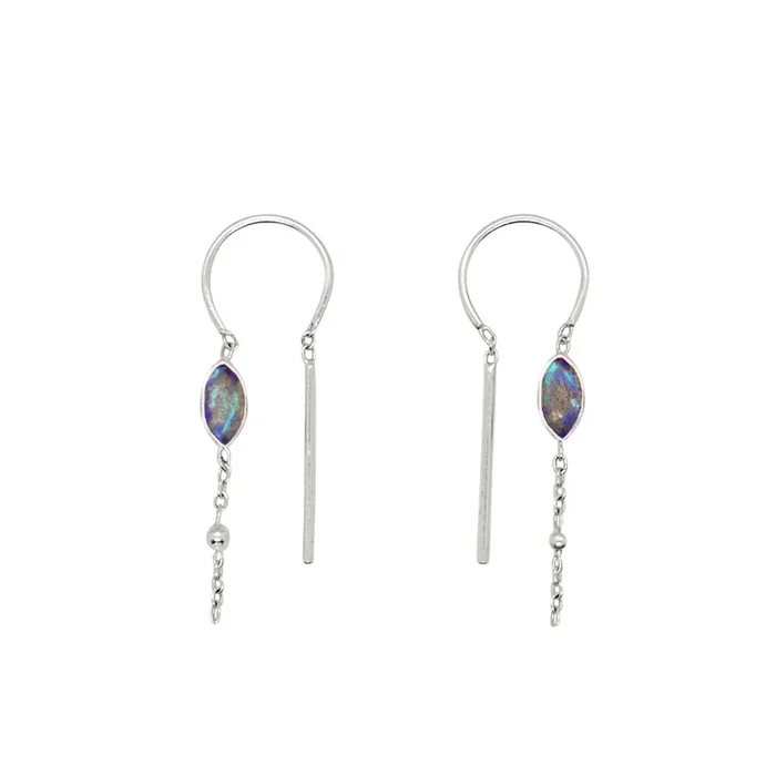 Bezeled Stone Dancer Threaders in Labradorite & Silver – Top Stone