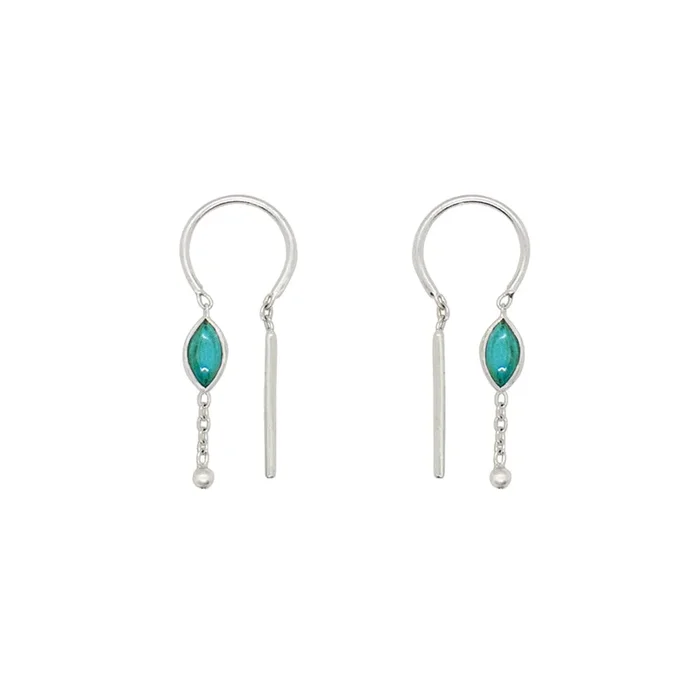 Bezeled Stone Dancer Threaders in Turquoise – Top Stone