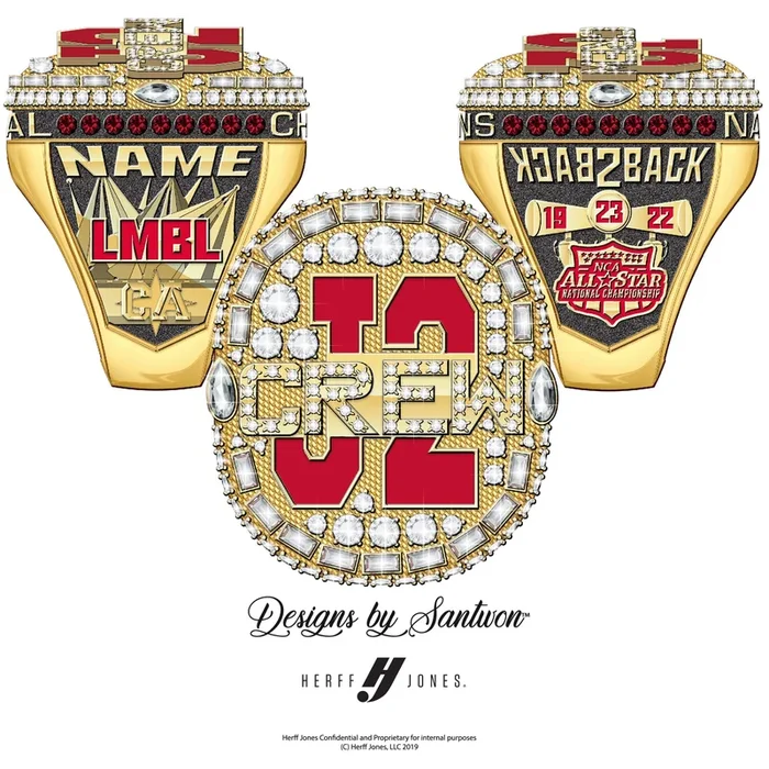 California Allstars J2 Crew – 2023 NCA ASN