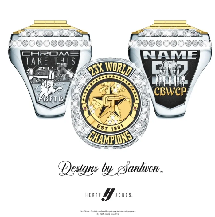 GymTyme Chrome – 2021 USASF Worlds