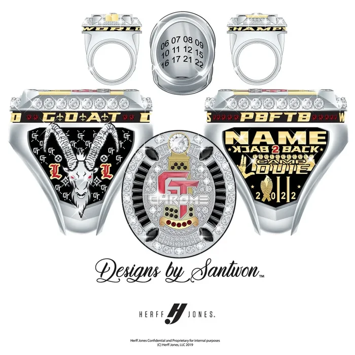 GymTyme Chrome – 2022 USASF Worlds