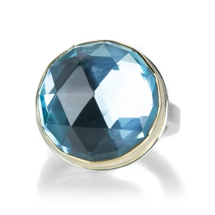 Round Sky Blue Topaz Ring